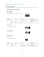 Предварительный просмотр 65 страницы Axis Q6044-S User Manual