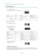 Предварительный просмотр 66 страницы Axis Q6045-C User Manual