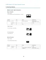 Предварительный просмотр 66 страницы Axis Q6045-S User Manual