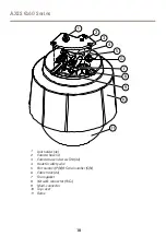 Предварительный просмотр 10 страницы Axis Q6052 Installation Manual