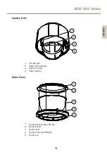 Предварительный просмотр 11 страницы Axis Q6052 Installation Manual