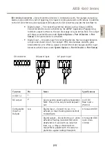 Предварительный просмотр 25 страницы Axis Q6052 Installation Manual