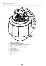 Предварительный просмотр 34 страницы Axis Q6052 Installation Manual