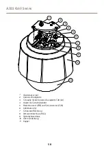 Предварительный просмотр 58 страницы Axis Q6052 Installation Manual