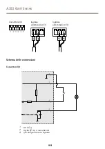 Предварительный просмотр 98 страницы Axis Q6052 Installation Manual