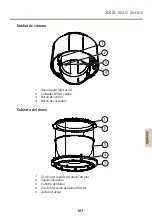 Предварительный просмотр 107 страницы Axis Q6052 Installation Manual