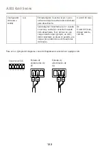 Предварительный просмотр 122 страницы Axis Q6052 Installation Manual