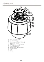 Предварительный просмотр 130 страницы Axis Q6052 Installation Manual