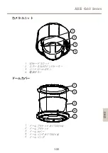 Предварительный просмотр 131 страницы Axis Q6052 Installation Manual