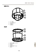 Предварительный просмотр 153 страницы Axis Q6052 Installation Manual