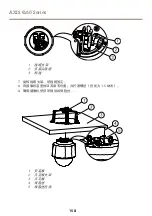 Предварительный просмотр 158 страницы Axis Q6052 Installation Manual