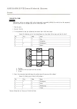 Предварительный просмотр 42 страницы Axis Q6054-E User Manual