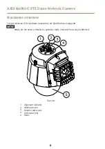 Предварительный просмотр 8 страницы Axis Q6055-C Installation Manual