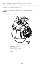 Предварительный просмотр 72 страницы Axis Q6055-C Installation Manual