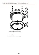 Предварительный просмотр 96 страницы Axis Q6055-C Installation Manual