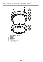 Предварительный просмотр 140 страницы Axis Q6055-C Installation Manual