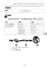 Предварительный просмотр 151 страницы Axis Q6055-C Installation Manual