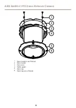 Предварительный просмотр 8 страницы Axis Q6055-C Manual