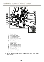 Предварительный просмотр 14 страницы Axis Q6055-C Manual