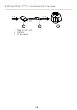 Предварительный просмотр 32 страницы Axis Q6055-C Manual