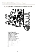 Предварительный просмотр 46 страницы Axis Q6055-C Manual