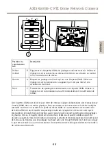 Предварительный просмотр 63 страницы Axis Q6055-C Manual