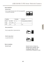 Предварительный просмотр 95 страницы Axis Q6055-C Manual