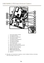 Предварительный просмотр 114 страницы Axis Q6055-C Manual