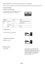 Предварительный просмотр 128 страницы Axis Q6055-C Manual