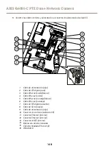 Предварительный просмотр 148 страницы Axis Q6055-C Manual