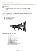 Предварительный просмотр 160 страницы Axis Q6055-C Manual