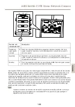 Предварительный просмотр 165 страницы Axis Q6055-C Manual