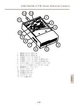 Предварительный просмотр 177 страницы Axis Q6055-C Manual