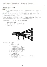 Предварительный просмотр 194 страницы Axis Q6055-C Manual