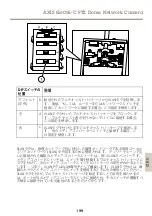 Предварительный просмотр 199 страницы Axis Q6055-C Manual