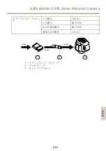 Предварительный просмотр 201 страницы Axis Q6055-C Manual