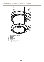 Предварительный просмотр 210 страницы Axis Q6055-C Manual