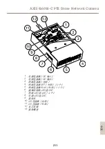 Предварительный просмотр 211 страницы Axis Q6055-C Manual