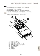 Предварительный просмотр 217 страницы Axis Q6055-C Manual