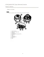 Предварительный просмотр 2 страницы Axis Q6055-E User Manual