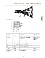 Предварительный просмотр 21 страницы Axis Q6055-S Installation Manual