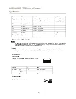 Preview for 19 page of Axis Q6055-S User Manual