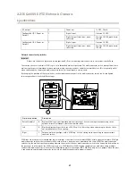 Preview for 21 page of Axis Q6055-S User Manual