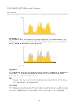 Preview for 18 page of Axis Q6075-S User Manual