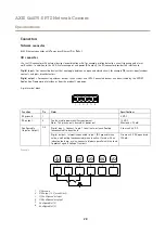 Preview for 28 page of Axis Q6075-S User Manual