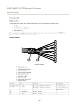 Preview for 29 page of Axis Q6075-S User Manual