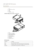 Предварительный просмотр 28 страницы Axis Q6075-SE User Manual