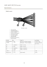 Предварительный просмотр 31 страницы Axis Q6075-SE User Manual