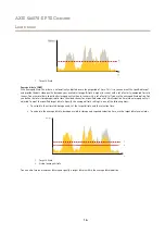 Preview for 16 page of Axis Q6078-E User Manual