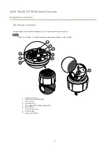 Предварительный просмотр 7 страницы Axis Q61 Series User Manual